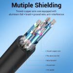 Vention HDMI to Mini DisplayPort Cable 1.5m HAHBG - Image 6