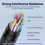 Vention IT Cable USB-C 3.2 Gen2 M-F 1.0m Braided Aluminum Black TRFBF - Image 7