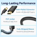 Vention Converter USB-C to HDMI Cable 4K60Hz 1.5m CRIBG - Image 6
