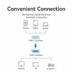 Vention USB-C to HDMI Converter Cable Braided 4K60Hz 1.0m CRBBF - Image 7