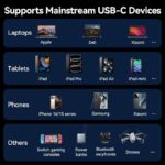 Vention IT Cable USB-C 3.2 Gen2 M-M 0.5m Braided Aluminum Black TRGBD - Image 3