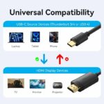 Vention Converter USB-C to HDMI Cable 4K60Hz 1.5m CRIBG - Image 5