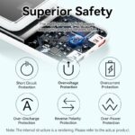 Vention Powerbank 10000mAh 22.5W Built-in USBC+Lighting Black FHOB0 - Image 6