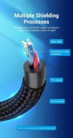 Vention USB-C to 2×3.5mm TRS Cable Adaptor 0.3m BGPHY - Image 4